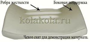 Ортопедическая подушка под поясничную область с эффектом запоминания формы. ― KolaKola.ru